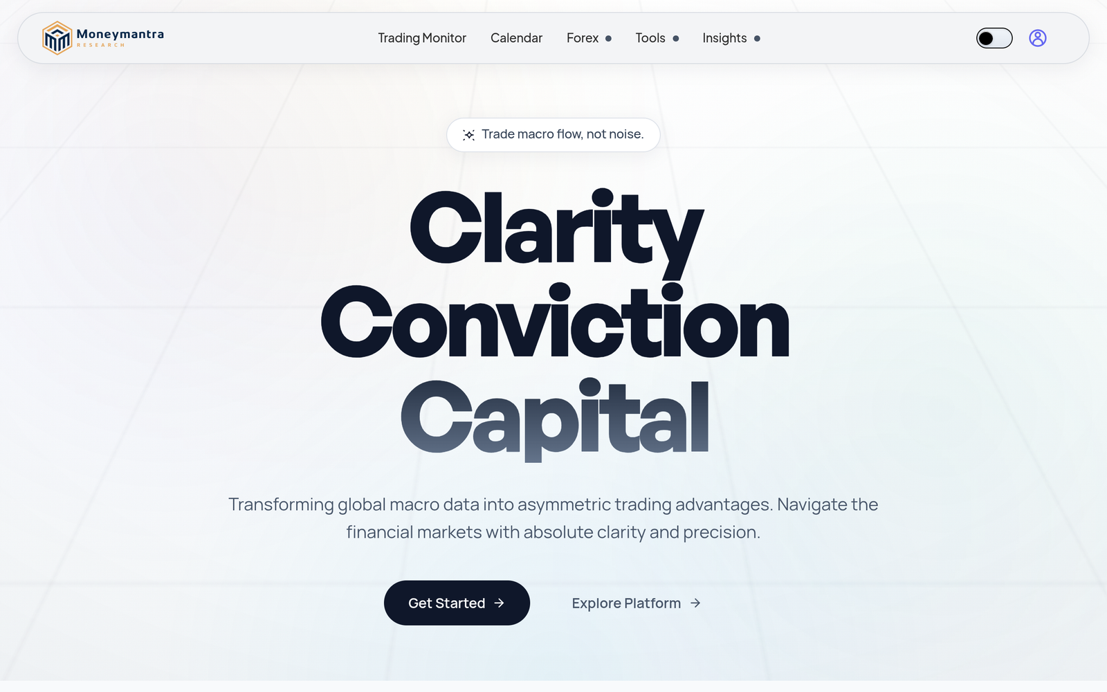 MoneyMantra Research | Forex Research & Market Intelligence